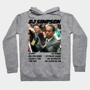 Rip OJ Simpson meme 1947-2024 shirt, O.J. The Juice Did You See His hands Hoodie